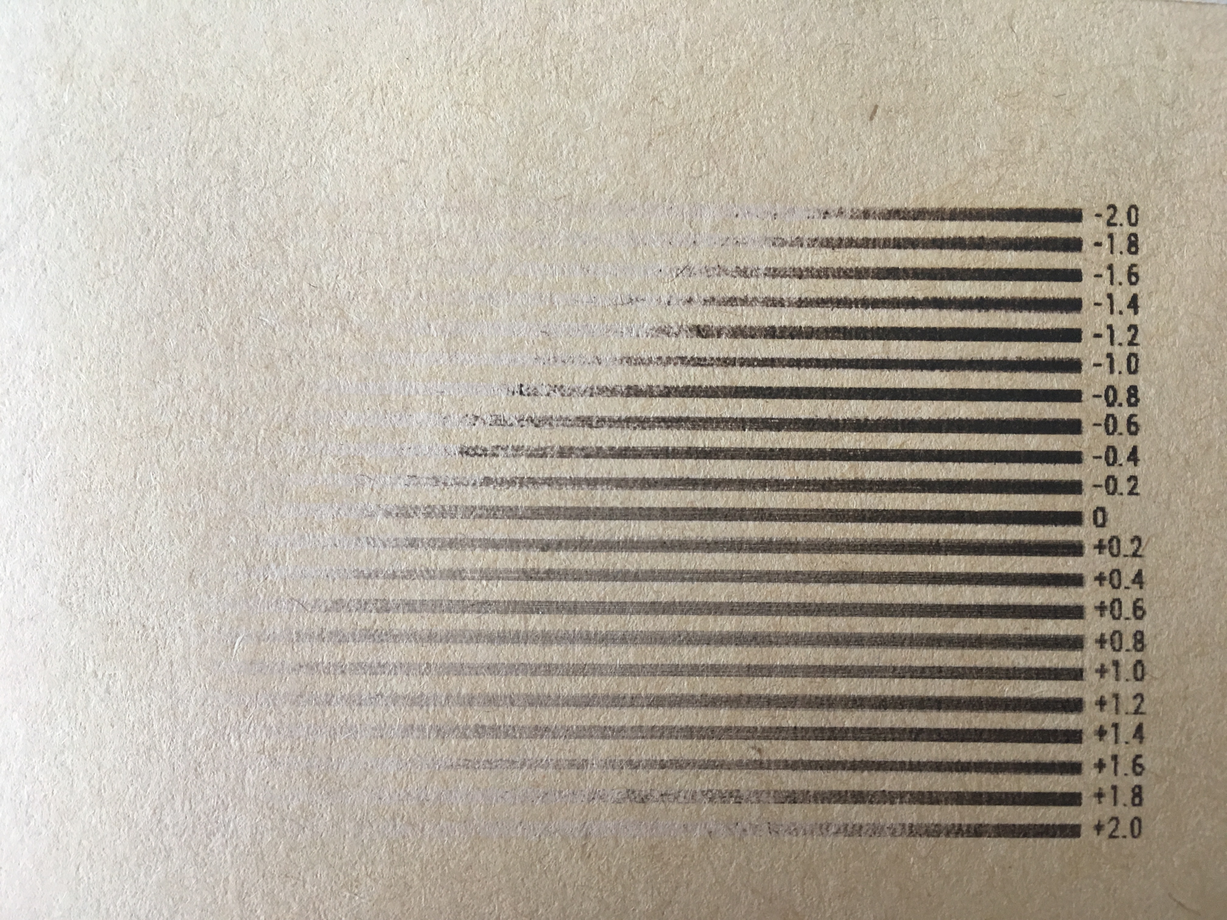Engraving focus offset calibration – flux help center Badeværelsesmåtter 2 delt